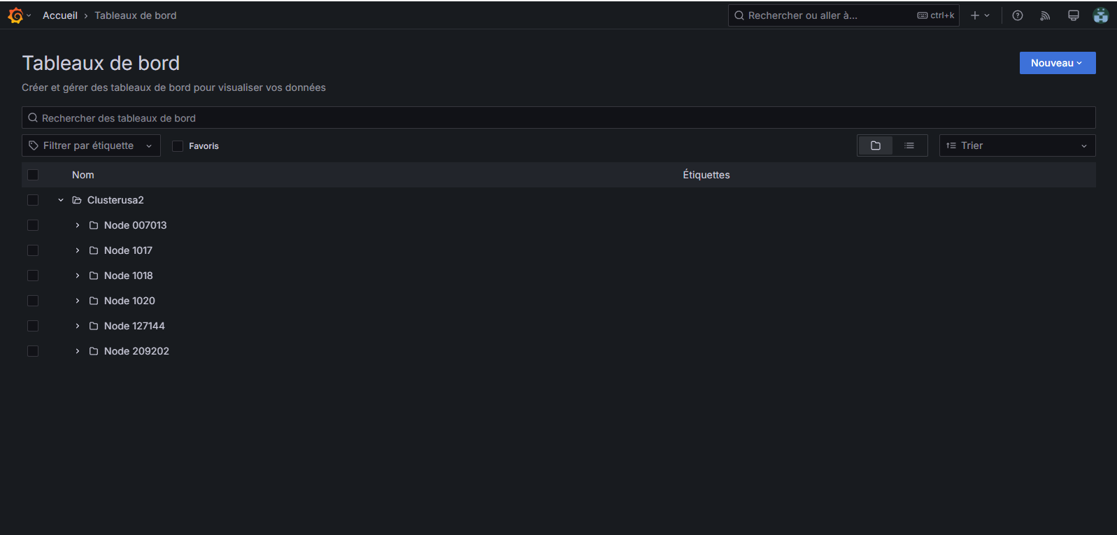 Structure dossiers Grafana
