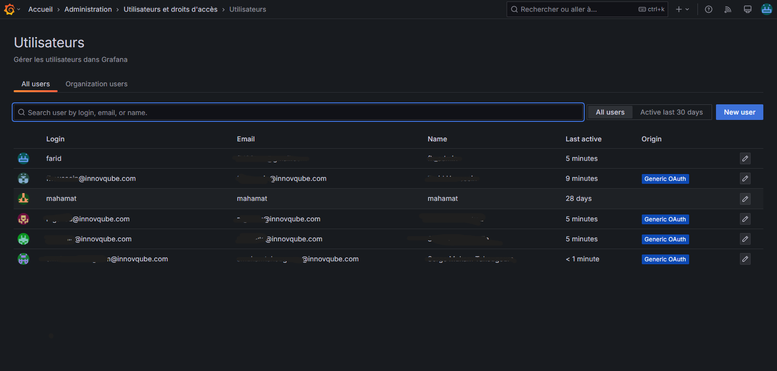 Utilisateurs authentifiés via SSO